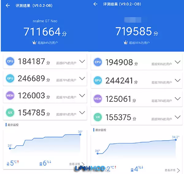 Ảnh 5 của Tải AnTuTu Benchmark APK 8.3.4 cho Android iOS Màn hình kết quả so sánh của AnTuTu Benchmark