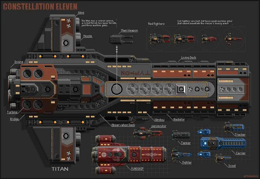 Ảnh 2 của Tải game Constellation Eleven Mod APK 1.50 (Mở Khoá) Giao diện điều khiển phi thuyền chiến đấu trong Constellation Eleven Mod