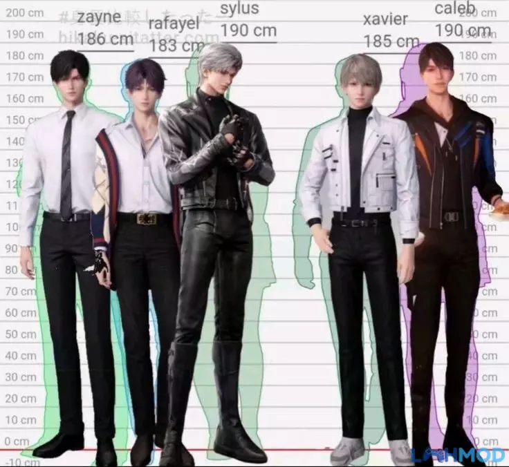 Ảnh 5 của Tải Love And Deepspace Apk Việt Hóa v3.0.3 Tùy chỉnh nhân vật nữ theo sở thích cá nhân với nhiều lựa chọn trang phục trong Love and Deepspace APK