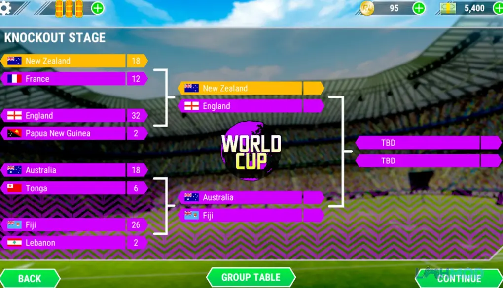 Ảnh 4 của Tải Rugby League 20 Apk 1.3.2.122 cho Android iOs Cầu thủ đội bóng bầu dục chuẩn bị ghi điểm