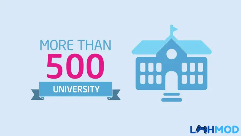 Ảnh 2 của Tải MyWork Apk 1.1.3 cho Android Giao diện MyWork hiển thị danh sách các ngành nghề