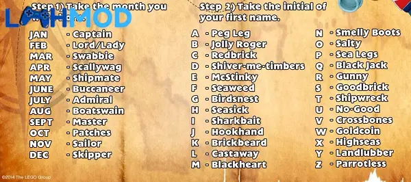 Ảnh 3 của Nickname Generator for Gamers MOD APK 1.5.10 (Mở khóa Pro) Các tùy chọn tùy chỉnh biệt danh trong Nickname Generator for Gamers