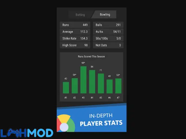 Ảnh 2 của Tải Wicket Cricket Manager APK 5.69 cho Android iOS Giao diện quản lý đội hình trong Wicket Cricket Manager, nơi người chơi chọn lựa cầu thủ