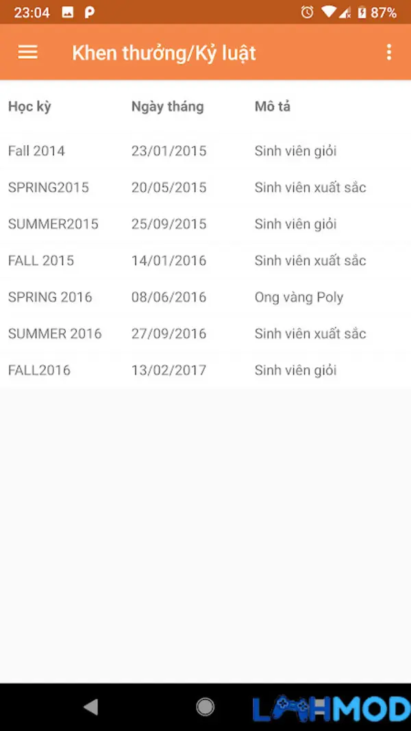 Ảnh 3 của Tải ứng dụng AP Poly APK 1.3.3 cho Android, IOS Màn hình xem bảng điểm trong ứng dụng AP Poly