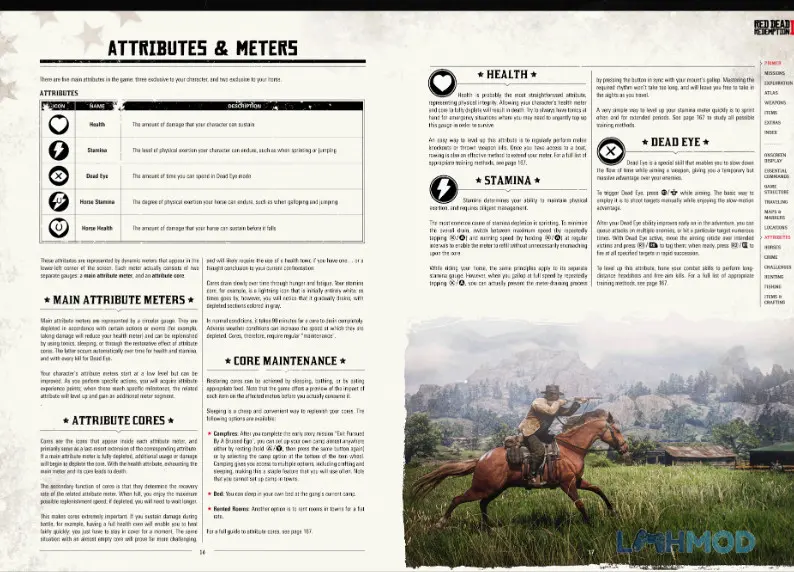 Ảnh 3 của Tải RDR2 Apk 1.5.0 cho Android iOs Bản đồ RDR2 Companion với nhiều chi tiết