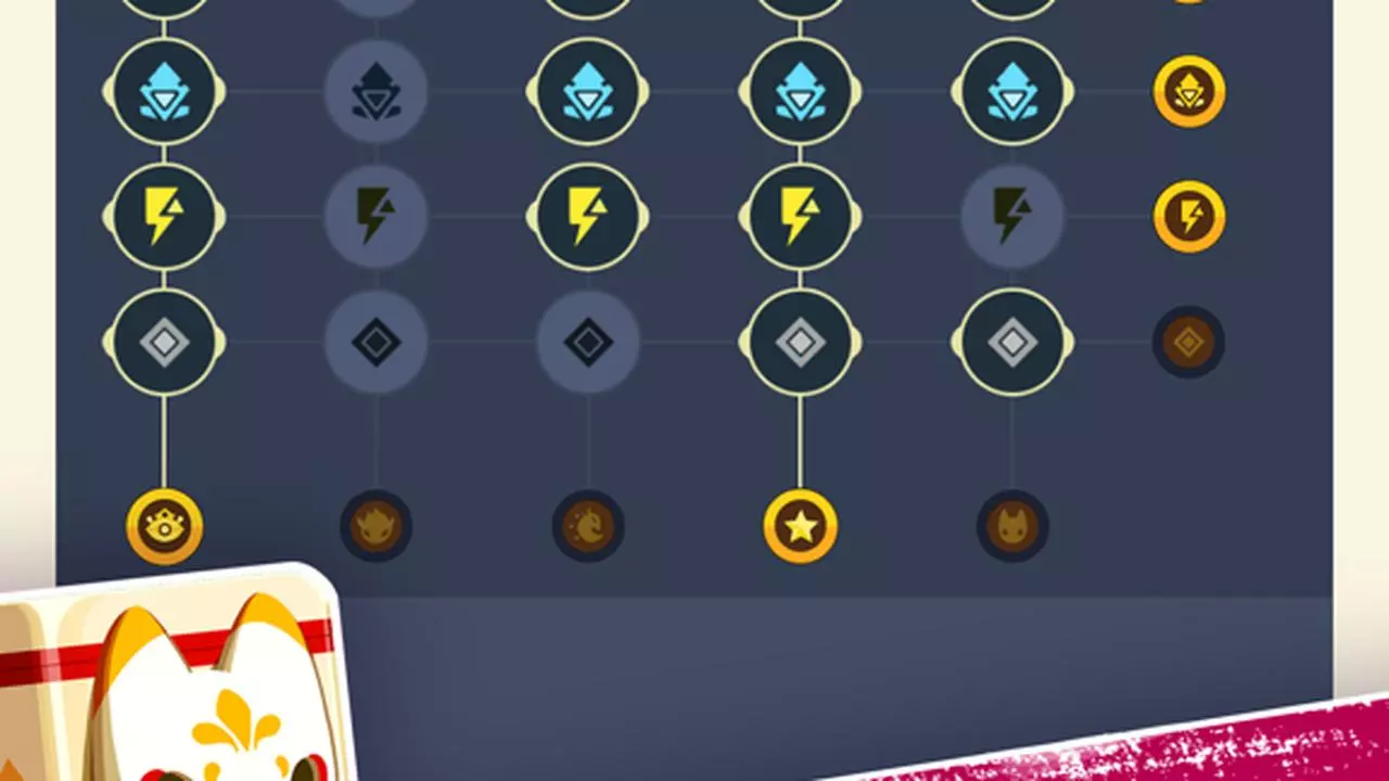 Ảnh 4 của Tải Masketeers Mod APK 3.5.1 (Menu, One Hit, God Mode) Màn hình hiển thị các trang bị và mặt nạ mạnh mẽ trong Masketeers